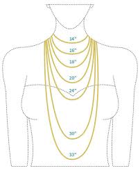 Illustration showing different necklace lengths on a female figure, labeled from choker to opera length.